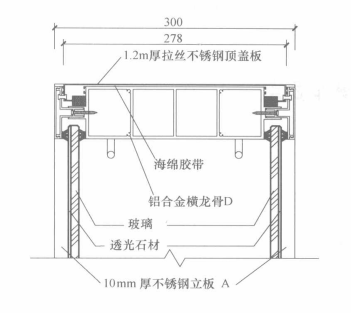 超薄石材與玻璃複合發光牆施工工法