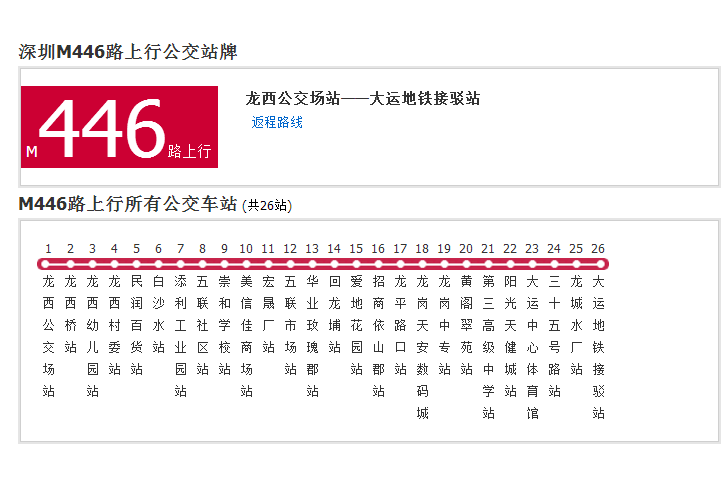 深圳公交M446路