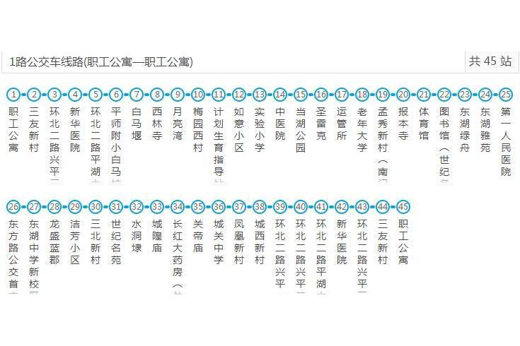 嘉興公交平湖1路