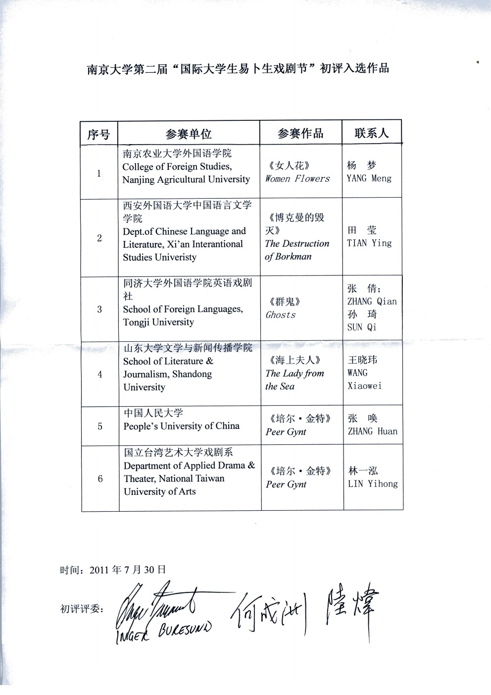 第二屆國際大學生易卜生戲劇節入選作品