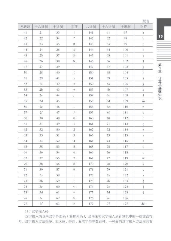 大學計算機套用基礎Windows 7+Office 2010