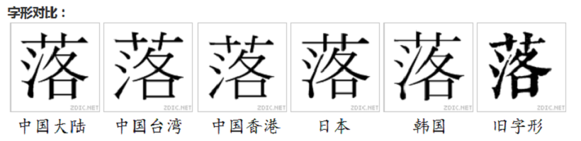 落(漢語漢字)