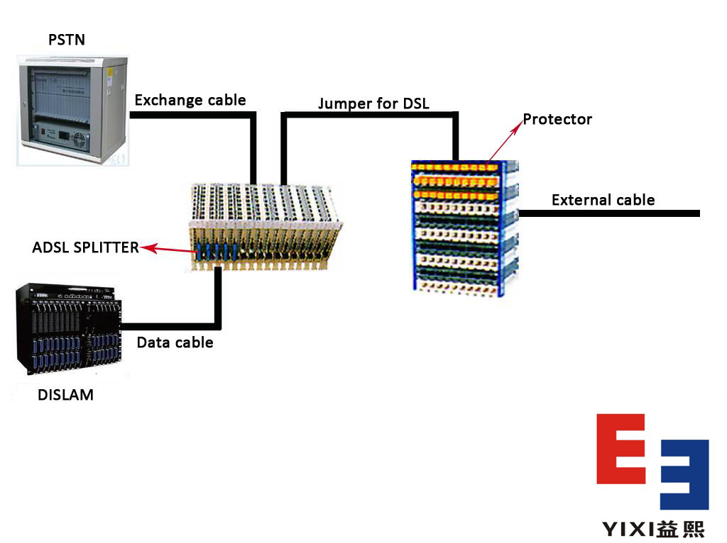 MDF SPLITTER