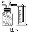 洗氣瓶