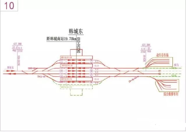 韓城東站