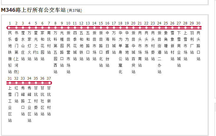 深圳公交M346路