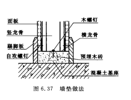 輕骨架