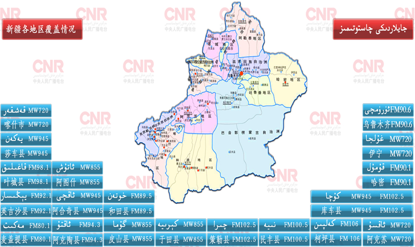 新疆各地播出頻率