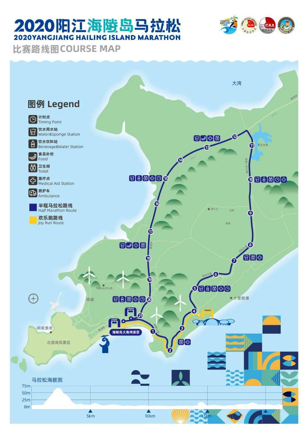 2020陽江海陵島馬拉松