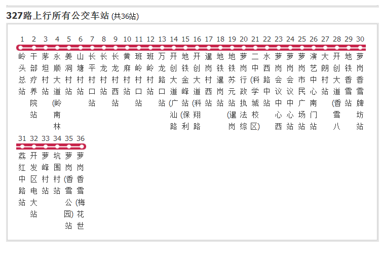 廣州公交327路