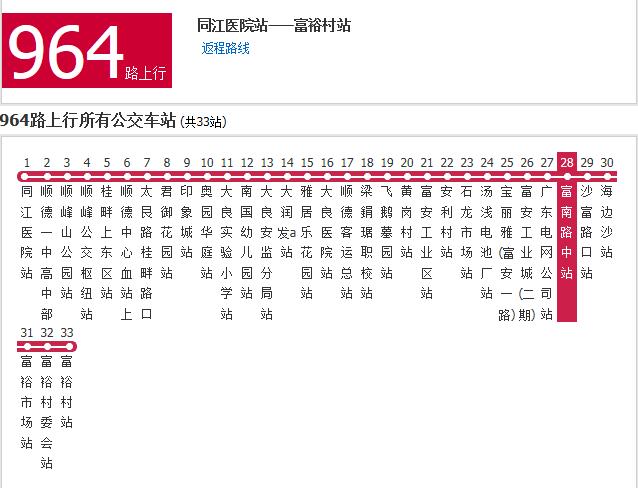 佛山公交964路