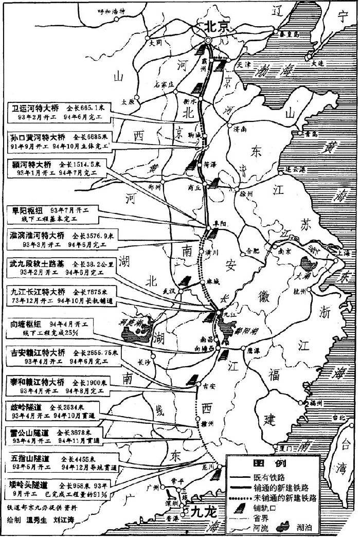 京九鐵路(京九大動脈)