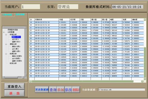 資料庫管理系統