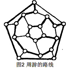 哈密頓圈多面體