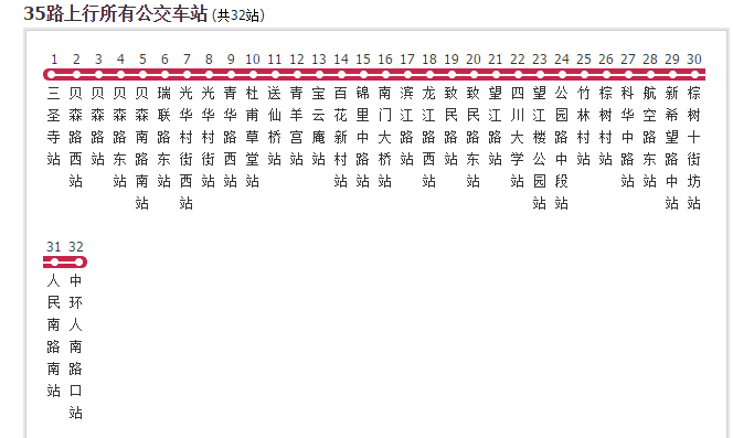 成都公交35路