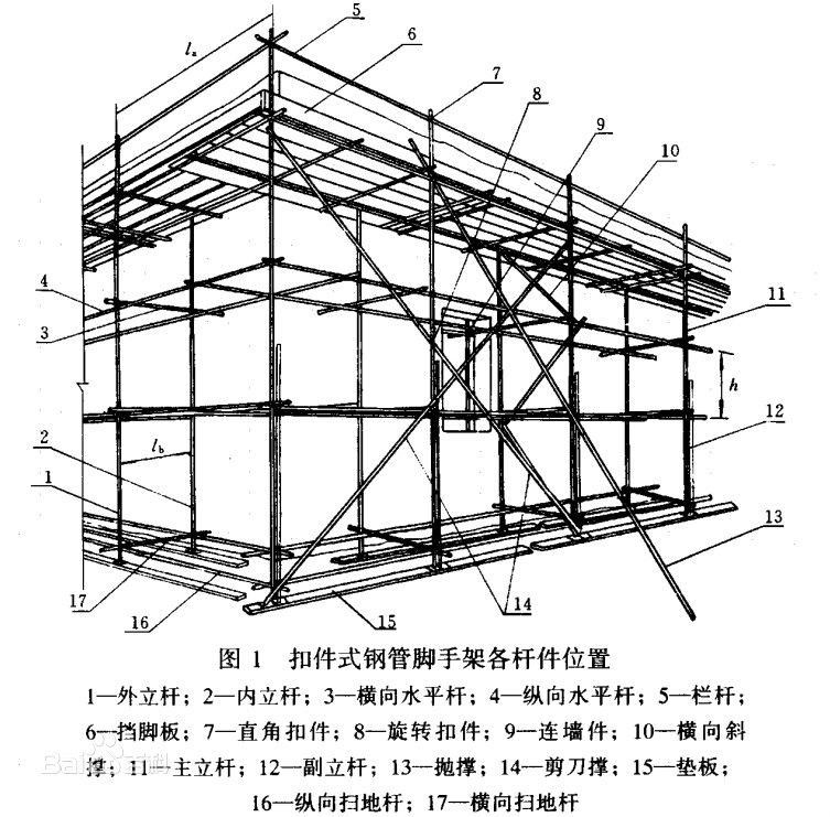 拋撐