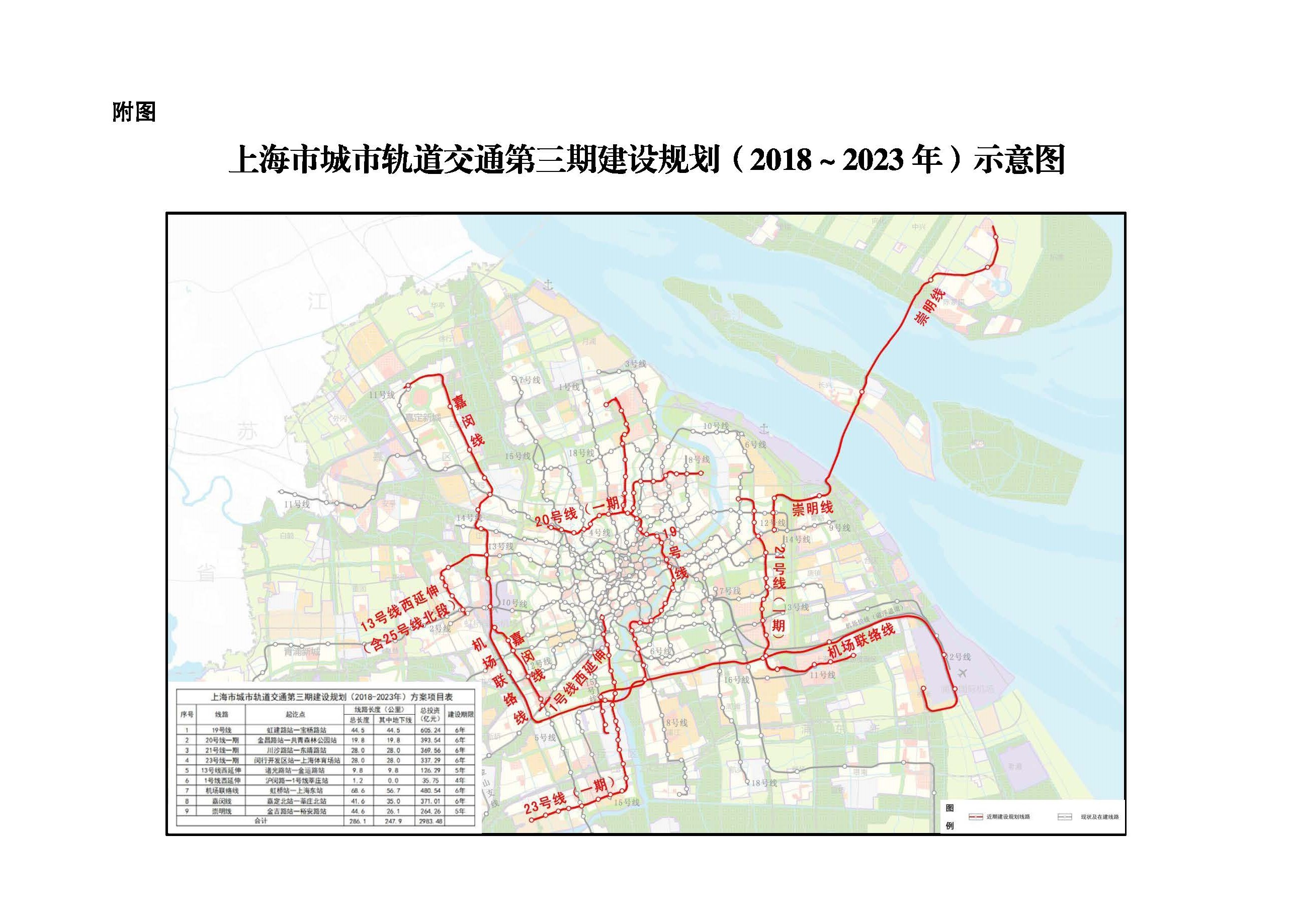 上海市域鐵路嘉閔線