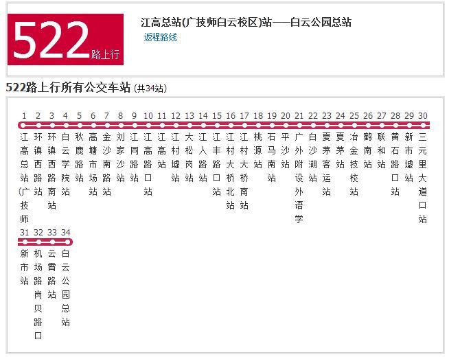 廣州公交522路