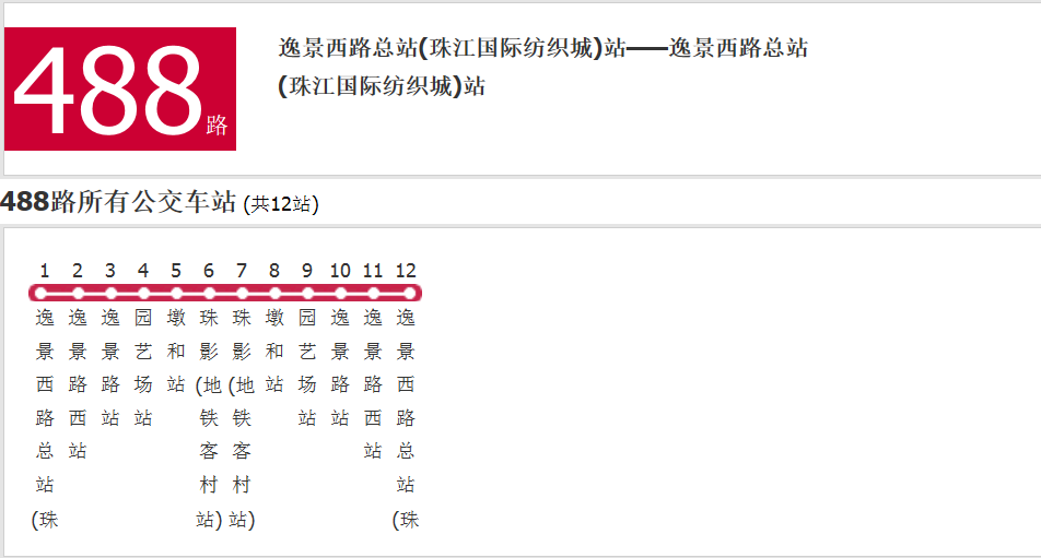 廣州公交488路