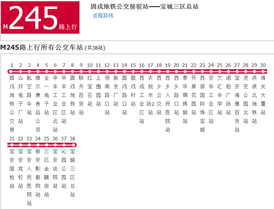 深圳公交M245路