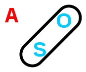 作通格語言