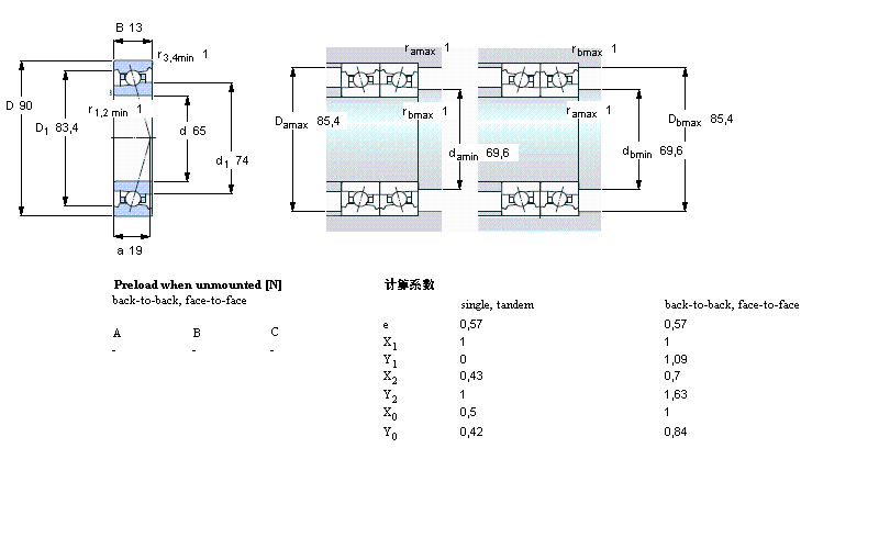 SKF 71913FB/P7軸承