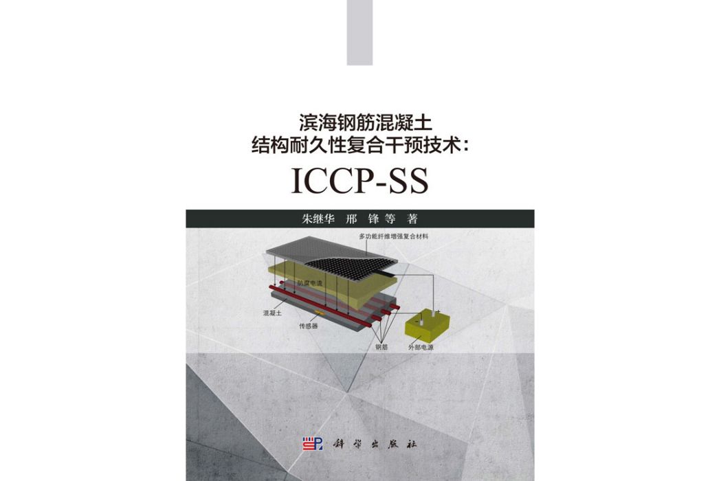 濱海鋼筋混凝土結構耐久性複合干預技術：ICCP-SS