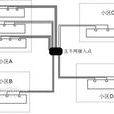 乙太網接入技術