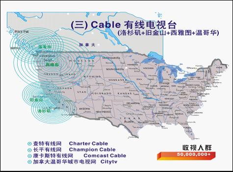 有線電視台覆蓋範圍