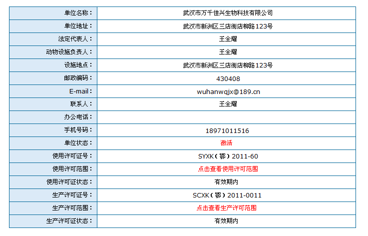 實驗動物單位信息