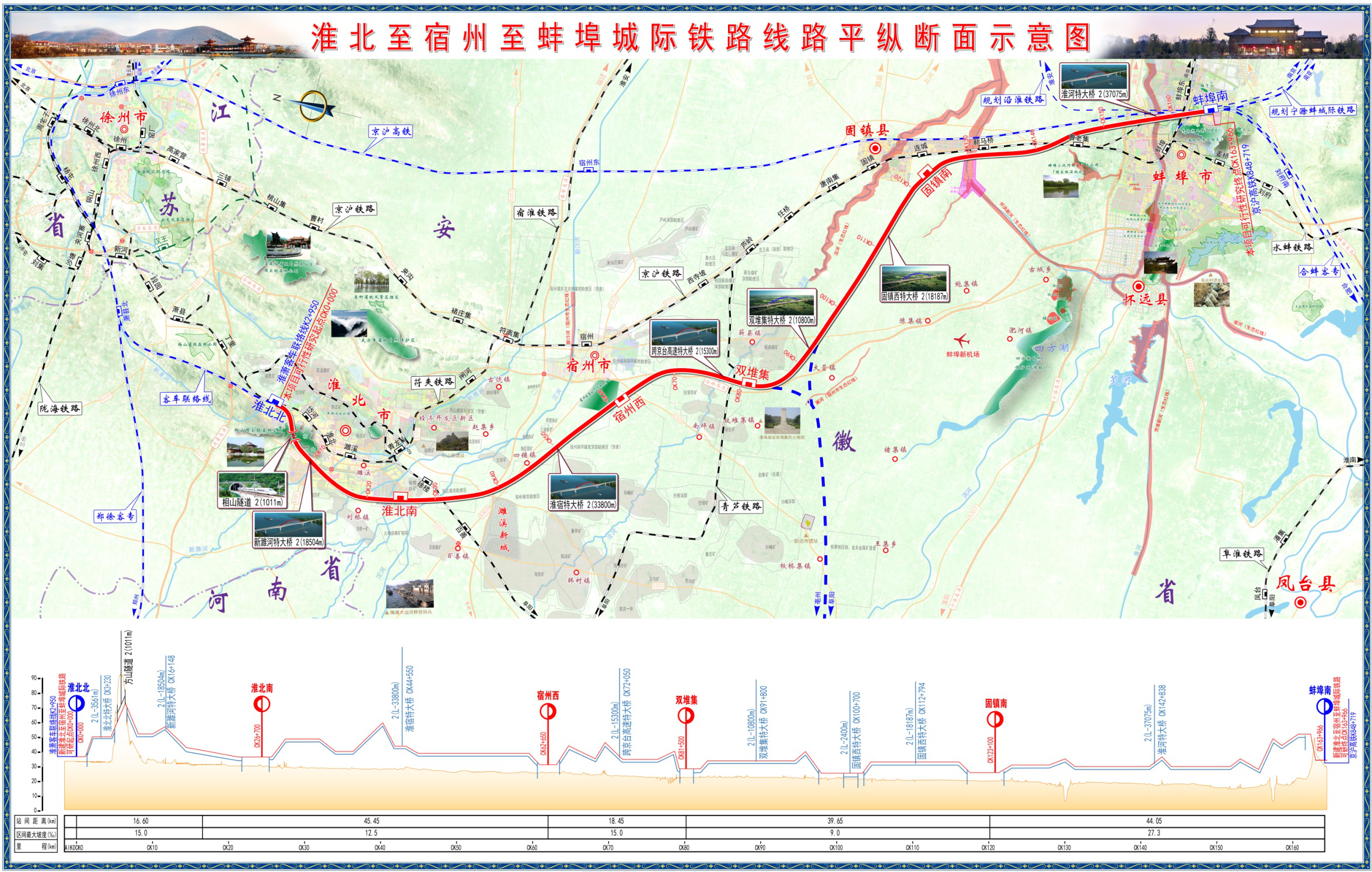 淮宿蚌高速鐵路