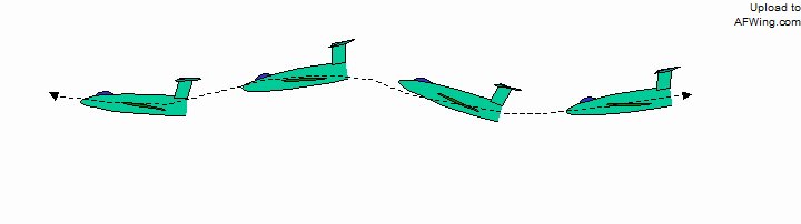 飛機失速