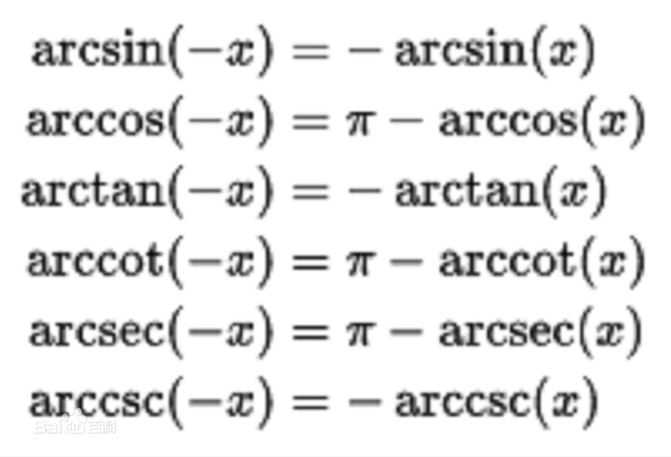 反餘切函式