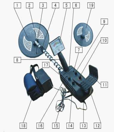地下金屬探測器分解圖