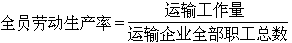 運輸業勞動生產率