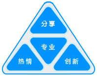 萬達國際物流股份有限公司