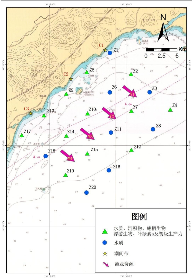 海南分界洲島旅遊區