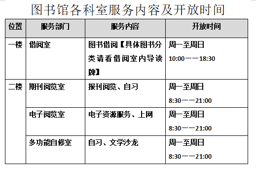 浙江農業商貿職業學院圖書信息中心