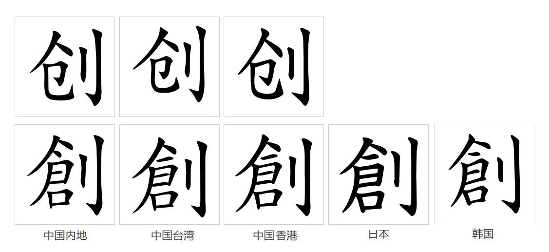 創(漢語文字)