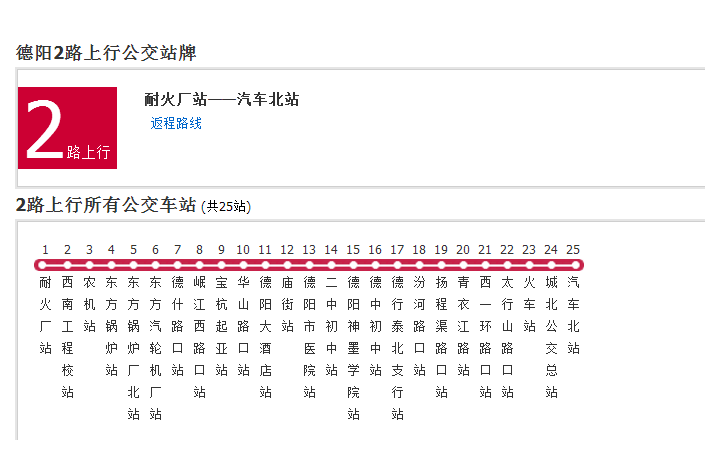 德陽公交2路