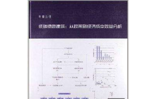 低碳綠色建築：從政策到經濟成本效益分析(低碳綠色建築)