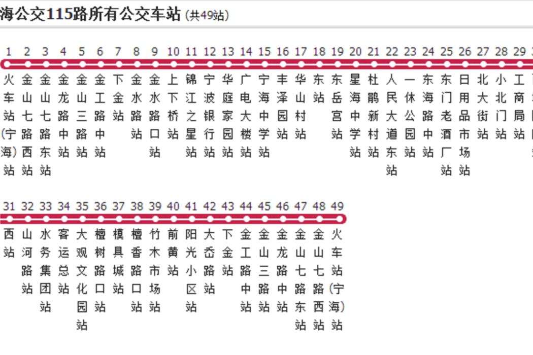 寧波公交寧海115路