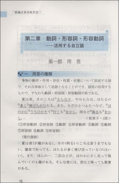 新編日本古典文法文摘