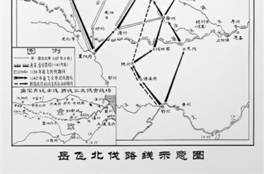 岳飛北伐(岳飛抗金)