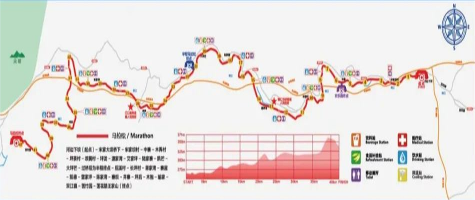 2022貴州銅仁·梵淨山馬拉松