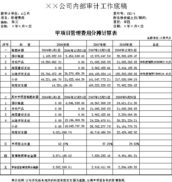 審計調賬