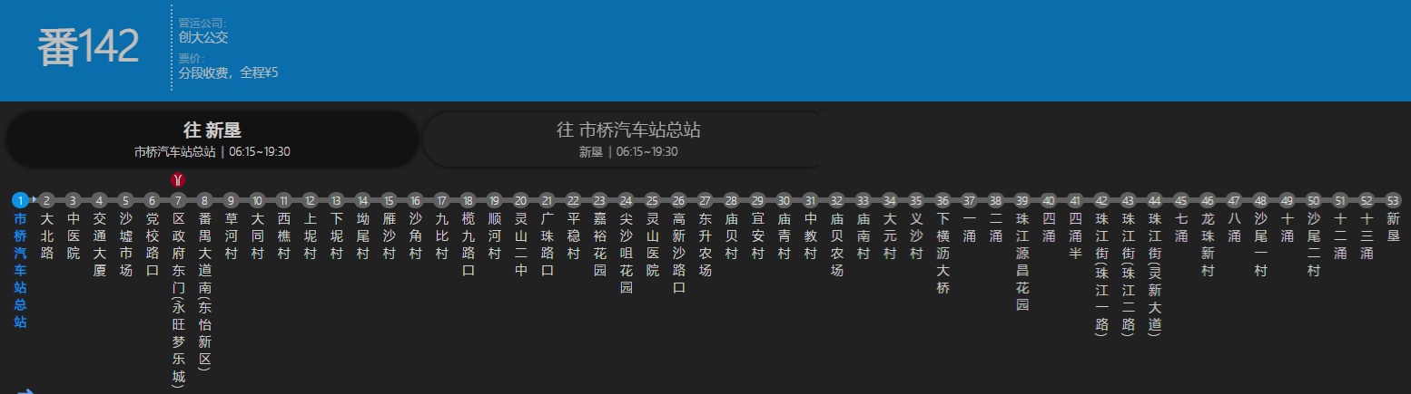 廣州公交番禺142路