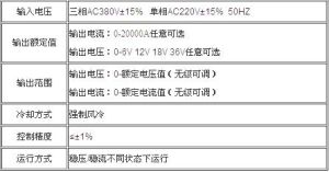 電解電鍍電源