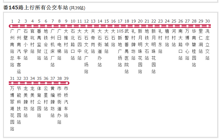 廣州公交番145路