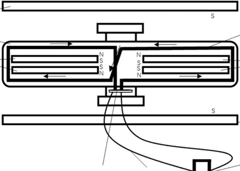 平行流動勢流